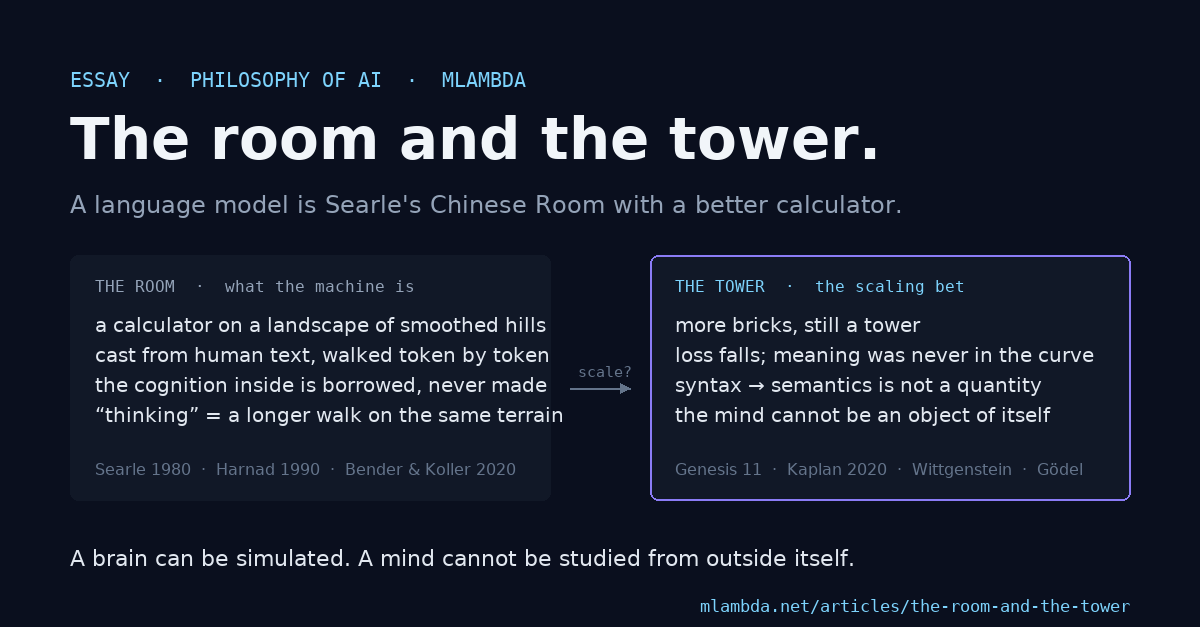The room and the tower — Searle's Chinese Room with a landscape of smoothed hills inside it, and a tower built to reach cognition by scale.