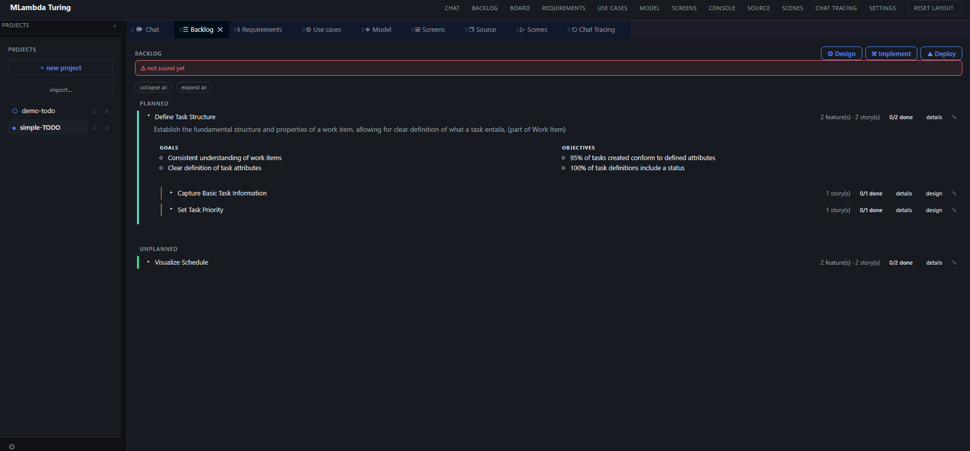 The Turing backlog: features grouped as planned and unplanned, each with goals and quantified objectives, and a banner reading 'not sound yet'.
